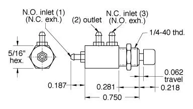Mini válvula Clippard SMAV-3 para control pértigas colibrí