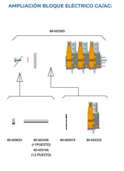 AMPLIACIÓN BLOQUE ELÉCTRICO