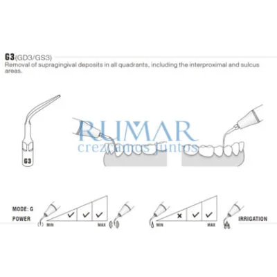 Punta para ultrasonidos GD3 compatible con SATELEC
