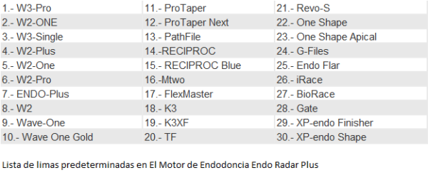 Lista de limas predeterminadas en El Motor de Endodoncia Endo Radar Plus