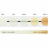 Variolink Esthetic Lc