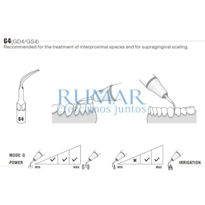 Punta ultrasonidos Woodpecker GS4 compatible Sirona, Profi