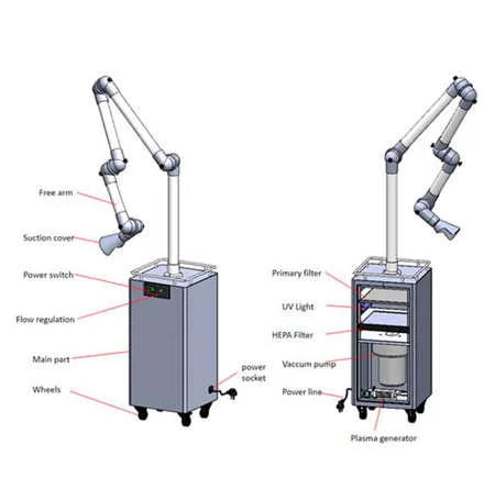 Máquina de aspiración extraoral B1000
