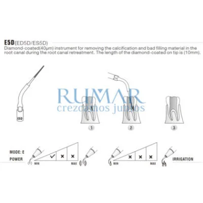Punta ultrasonidos Woodpecker ES5D compatible SIRONA, Endo (DIAMANTADA)