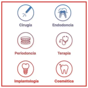 Aplicaciones para el Láser Triplo