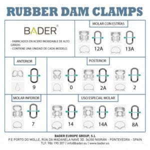 Kit de Clamps RUBBER DAM