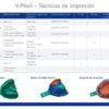 V- Posil- técnicas de impresión