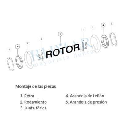 Rotor rm compatible con turbina Sirona T1 Boost