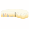 Disco de circonio Geo5 de Yeti Dental 4 grosores y 7 colores