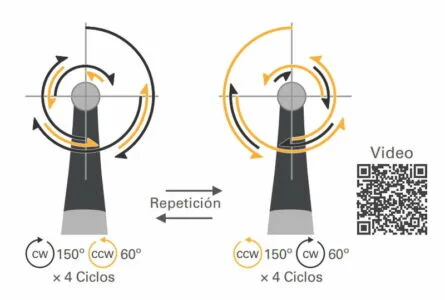 movimientos patentados por Morita OGP2 (Optimum Glide Path) y OTR (Optimum Torque Reverse).