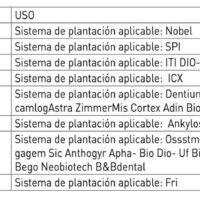 marcas compatibles destornillador