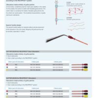 Obturadores Guttafusion para Reciproc