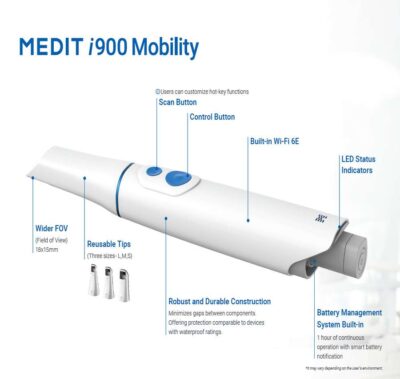 PIEZA DE MANO ESCANER MEDIT I900 MOBILITY PIEZA DE MANO ESCANER MEDIT I900 MOBILITY