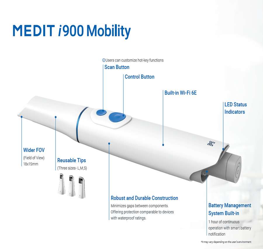 PIEZA DE MANO ESCANER MEDIT I900 MOBILITY