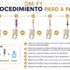 procedimiento paso a paso DM-F1