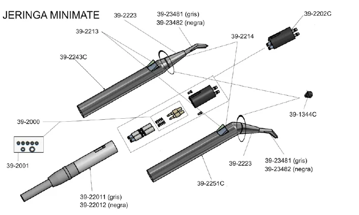 Punta jeringa Luzzani Minilight-Minimate - Imagen 2