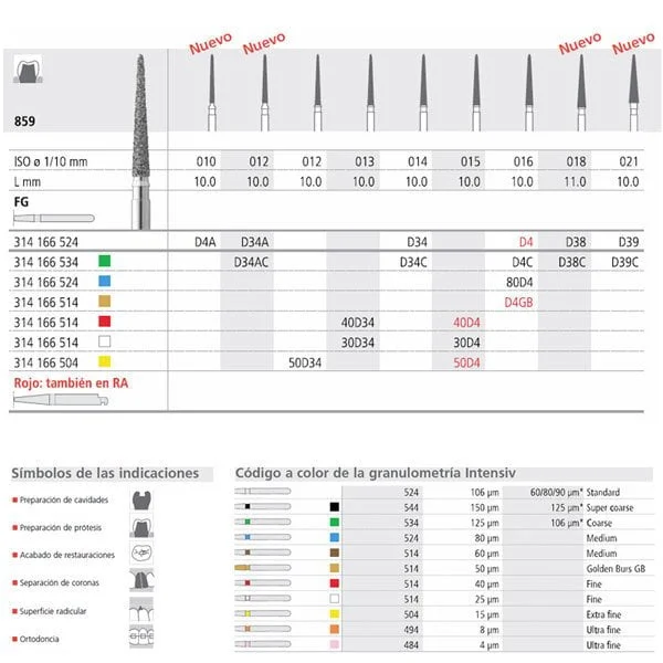 Fg 40D4/6 859-015 Fg Diam. Fino 6U.