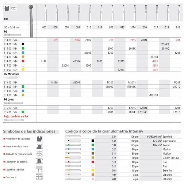 Fg 4200/6 801-011 Fg Diam. Fino 6U.