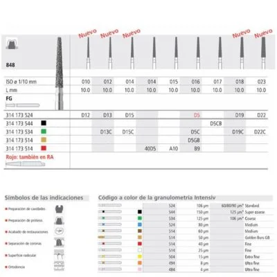 Fg D12/6   848-010 Fg Diam. Medio 6U.