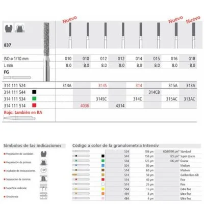 Fg 314/6 Cb 837-015 Fg Diam. S-Grueso 6U.