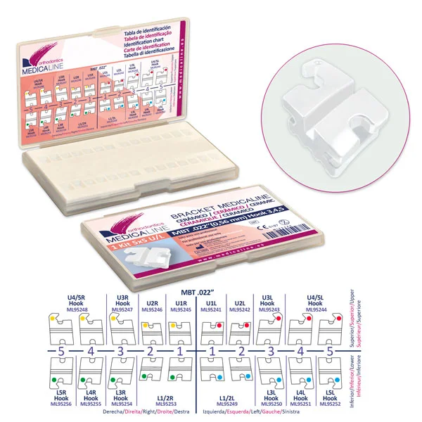 Bracket Ml Cerámico Mbt .022 Kit